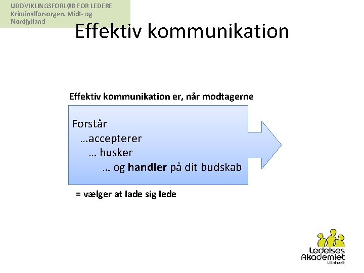 UDDVIKLINGSFORLØB FOR LEDERE Kriminalforsorgen. Midt- og Nordjylland Effektiv kommunikation er, når modtagerne Forstår …accepterer