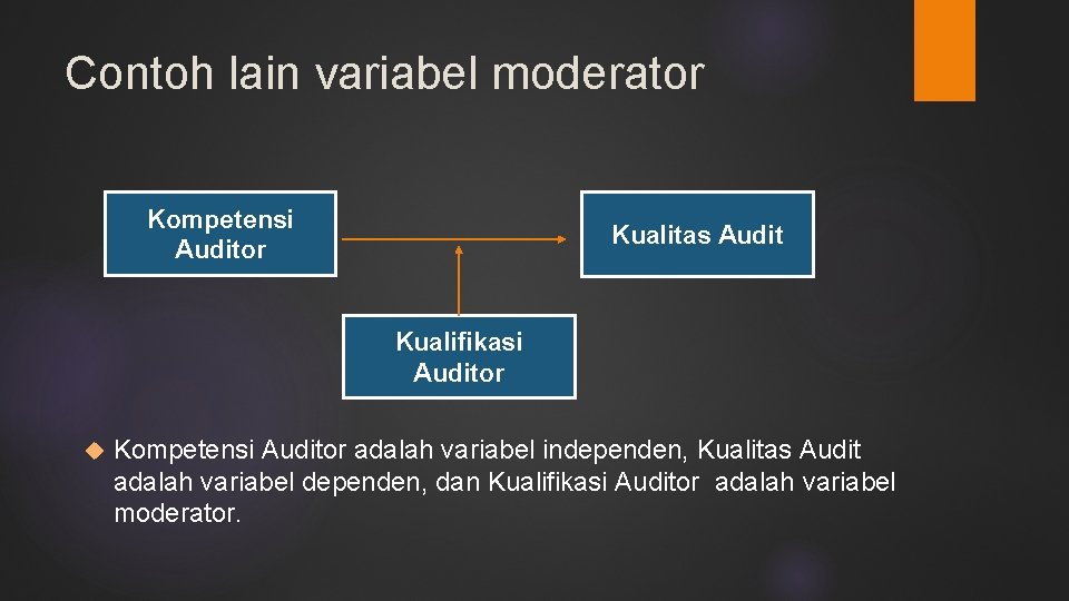 Contoh lain variabel moderator Kompetensi Auditor Kualitas Audit Kualifikasi Auditor Kompetensi Auditor adalah variabel