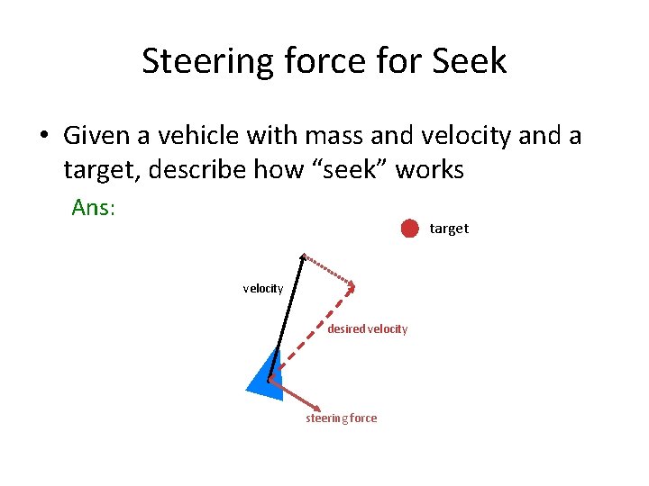 Steering force for Seek • Given a vehicle with mass and velocity and a