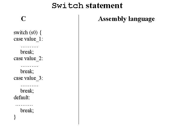 Switch statement C switch (s 0) { case value_1: ………. break; case value_2: ……….