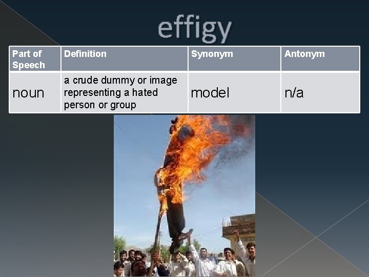 effigy Part of Speech noun Definition Synonym Antonym a crude dummy or image representing