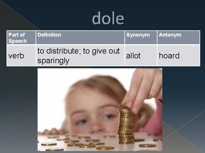 dole Part of Speech verb Definition Synonym to distribute; to give out allot sparingly