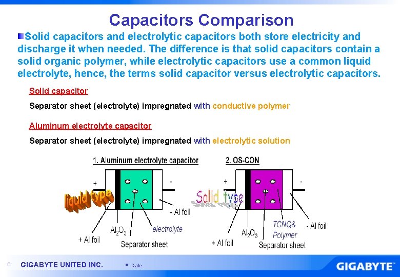 Capacitors Comparison Solid capacitors and electrolytic capacitors both store electricity and discharge it when