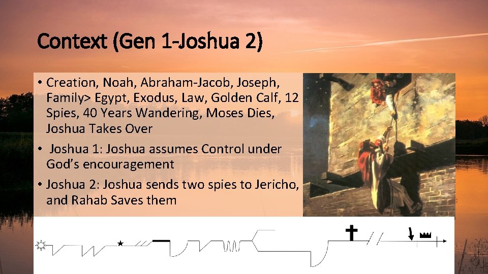 Context (Gen 1 -Joshua 2) • Creation, Noah, Abraham-Jacob, Joseph, Family> Egypt, Exodus, Law,