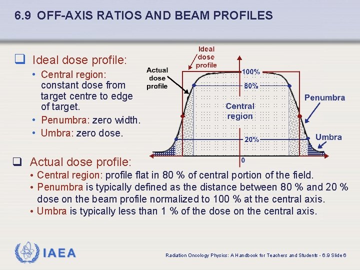 6. 9 OFF-AXIS RATIOS AND BEAM PROFILES q Ideal dose profile: • Central region: