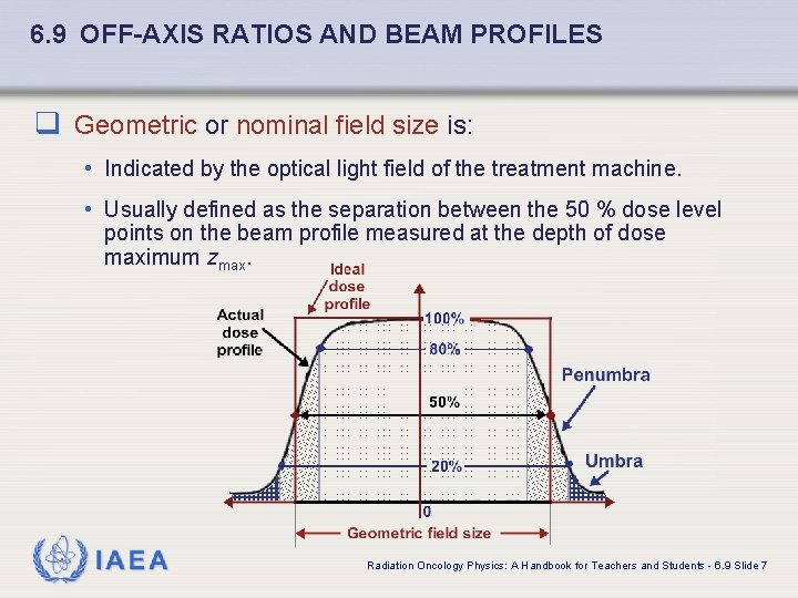 6. 9 OFF-AXIS RATIOS AND BEAM PROFILES q Geometric or nominal field size is: