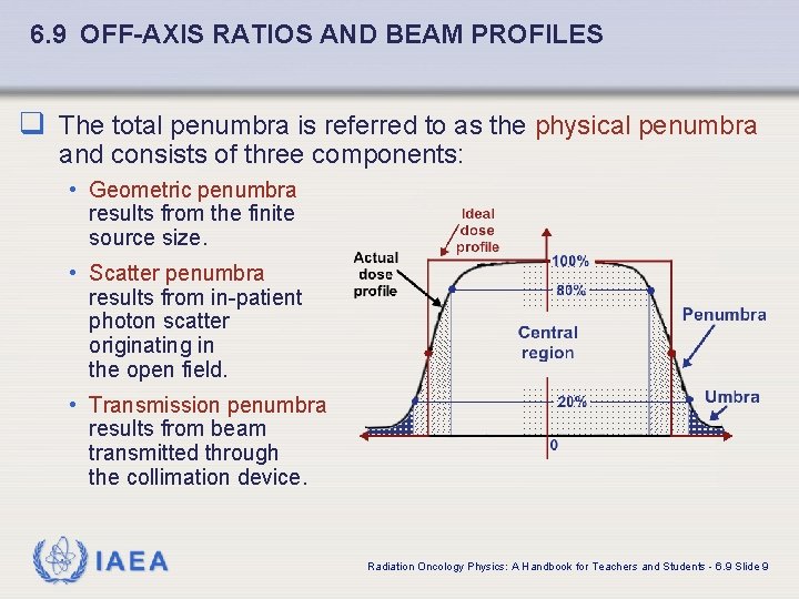 6. 9 OFF-AXIS RATIOS AND BEAM PROFILES q The total penumbra is referred to
