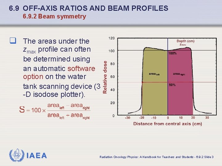 6. 9 OFF-AXIS RATIOS AND BEAM PROFILES 6. 9. 2 Beam symmetry q The