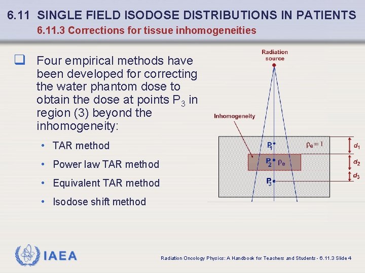 6. 11 SINGLE FIELD ISODOSE DISTRIBUTIONS IN PATIENTS 6. 11. 3 Corrections for tissue