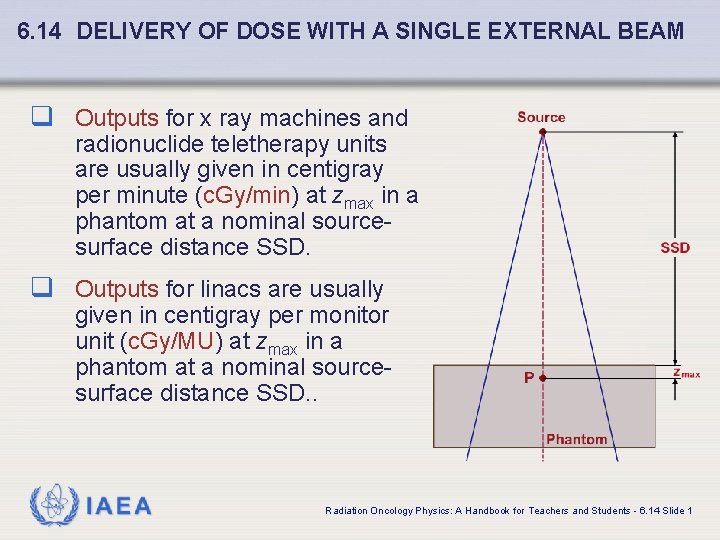 6. 14 DELIVERY OF DOSE WITH A SINGLE EXTERNAL BEAM q Outputs for x