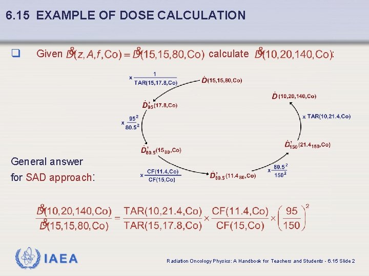 6. 15 EXAMPLE OF DOSE CALCULATION q Given calculate : General answer for SAD