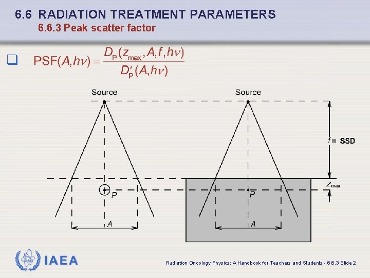 6. 6 RADIATION TREATMENT PARAMETERS 6. 6. 3 Peak scatter factor q IAEA Radiation