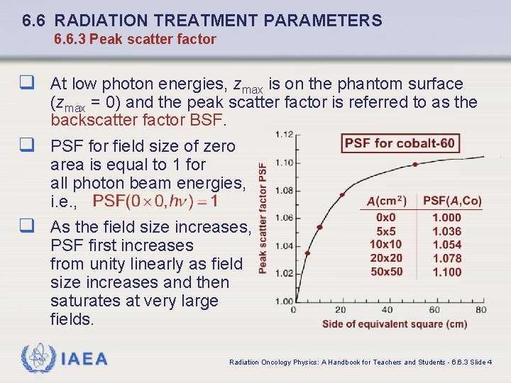 6. 6 RADIATION TREATMENT PARAMETERS 6. 6. 3 Peak scatter factor q At low