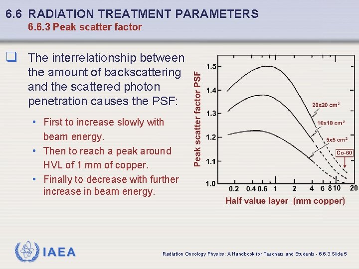 6. 6 RADIATION TREATMENT PARAMETERS 6. 6. 3 Peak scatter factor q The interrelationship