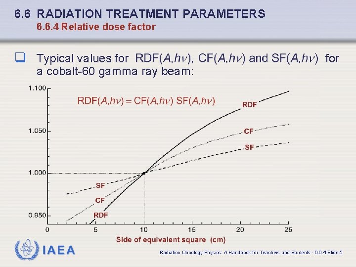 6. 6 RADIATION TREATMENT PARAMETERS 6. 6. 4 Relative dose factor q Typical values