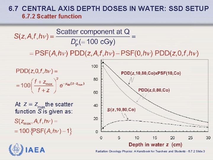 6. 7 CENTRAL AXIS DEPTH DOSES IN WATER: SSD SETUP 6. 7. 2 Scatter
