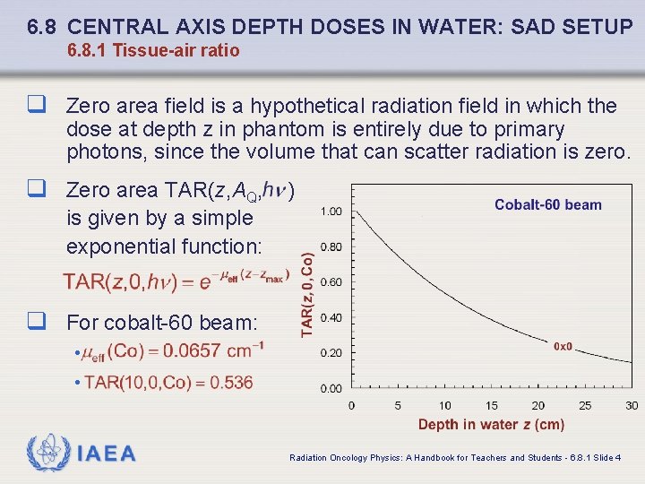 6. 8 CENTRAL AXIS DEPTH DOSES IN WATER: SAD SETUP 6. 8. 1 Tissue-air