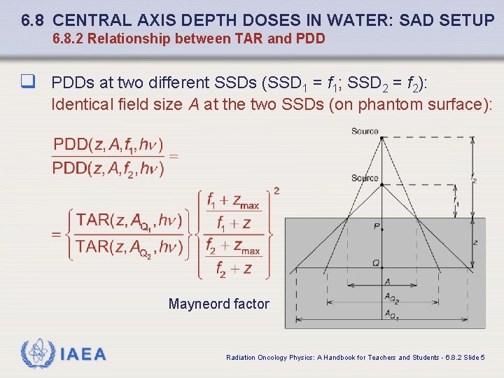 6. 8 CENTRAL AXIS DEPTH DOSES IN WATER: SAD SETUP 6. 8. 2 Relationship