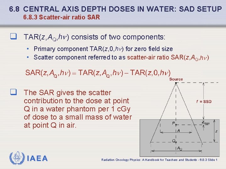 6. 8 CENTRAL AXIS DEPTH DOSES IN WATER: SAD SETUP 6. 8. 3 Scatter-air