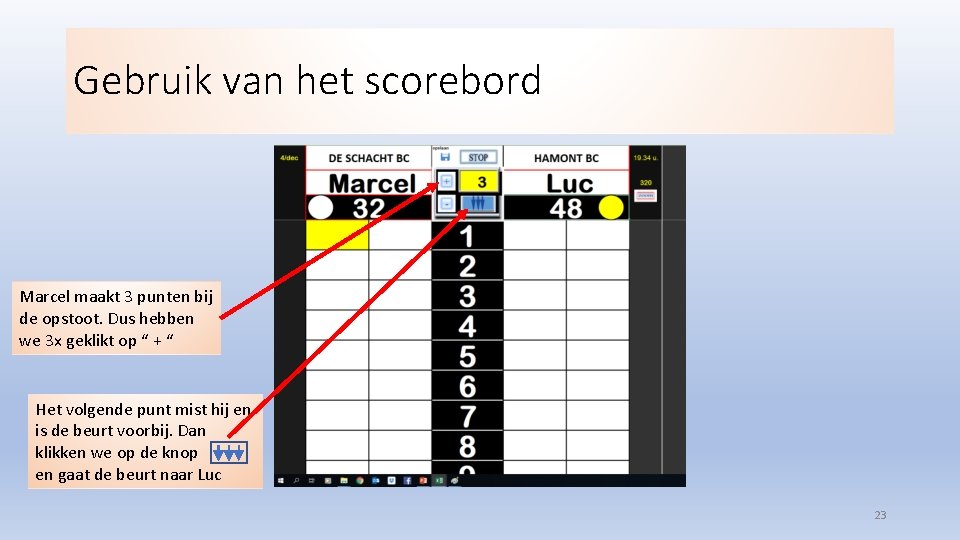 Gebruik van het scorebord Marcel maakt 3 punten bij de opstoot. Dus hebben we