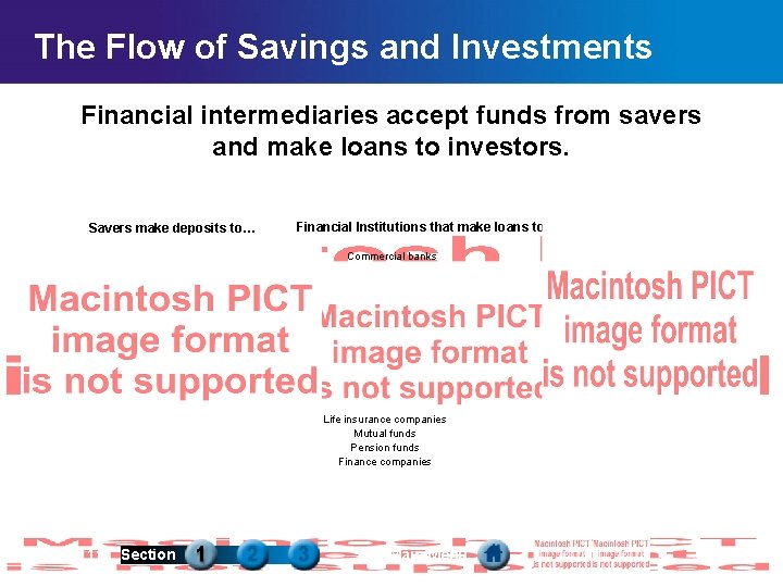 The Flow of Savings and Investments Financial intermediaries accept funds from savers and make