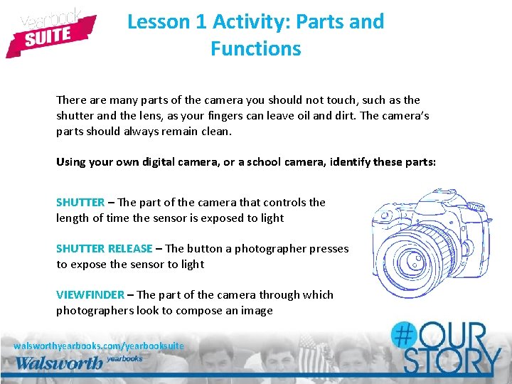 Lesson 1 Activity: Parts and Functions There are many parts of the camera you