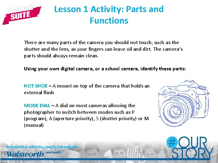 Lesson 1 Activity: Parts and Functions There are many parts of the camera you