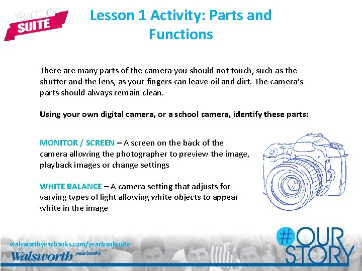 Lesson 1 Activity: Parts and Functions There are many parts of the camera you
