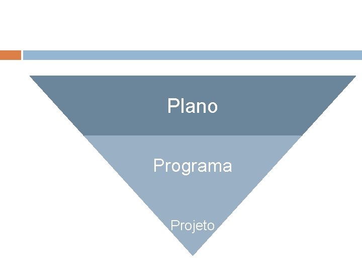 Plano Programa Projeto Plano Programa Projeto