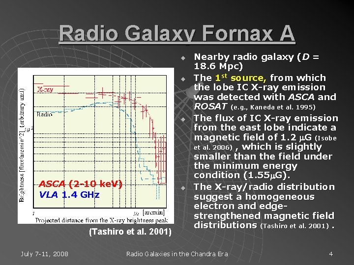 Radio Galaxy Fornax A u u u ASCA (2 -10 ke. V) VLA 1.