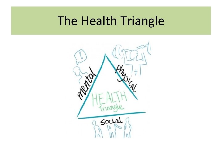 The Health Triangle 