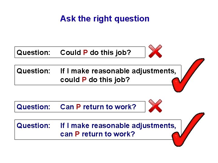 Ask the right question Question: Could P do this job? Question: If I make