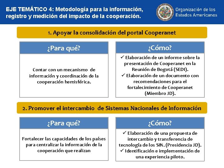 EJE TEMÁTICO 4: Metodología para la información, registro y medición del impacto de la