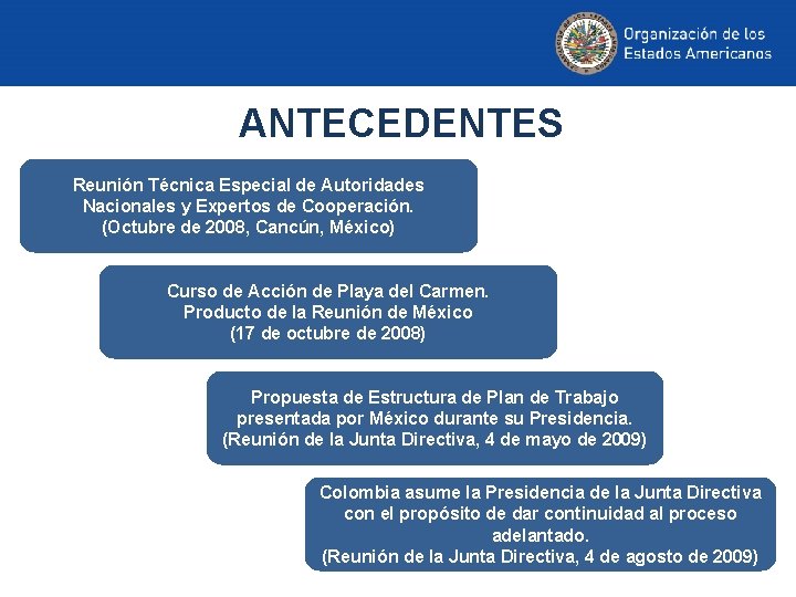 ANTECEDENTES Reunión Técnica Especial de Autoridades Nacionales y Expertos de Cooperación. (Octubre de 2008,