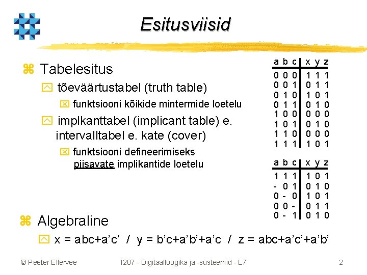 Esitusviisid z Tabelesitus y tõeväärtustabel (truth table) x funktsiooni kõikide mintermide loetelu y implkanttabel