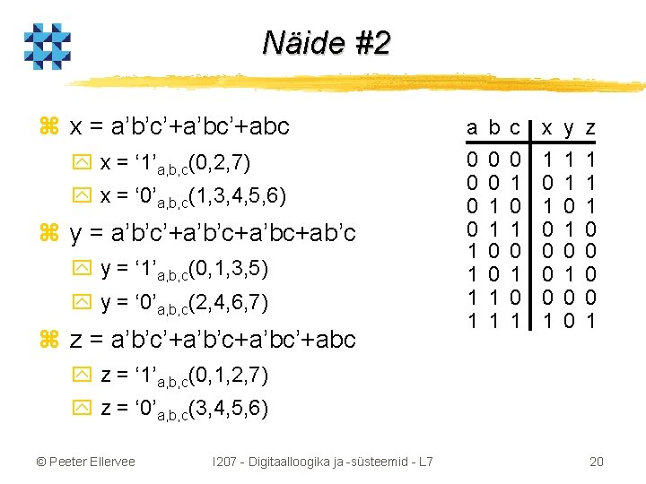 Näide #2 z x = a’b’c’+a’bc’+abc y x = ‘ 1’a, b, c(0, 2,