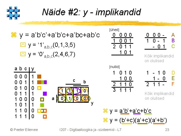 Näide #2: y - implikandid z y = a’b’c’+a’b’c+a’bc+ab’c y y = ‘ 1’a,