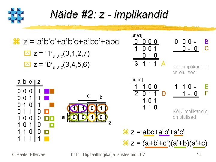 Näide #2: z - implikandid z z = a’b’c’+a’b’c+a’bc’+abc y z = ‘ 1’a,