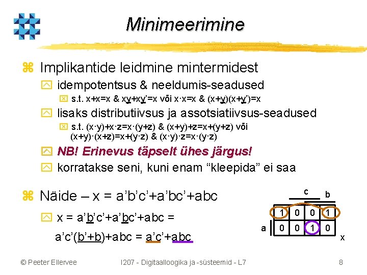 Minimeerimine z Implikantide leidmine mintermidest y idempotentsus & neeldumis-seadused x s. t. x+x=x &
