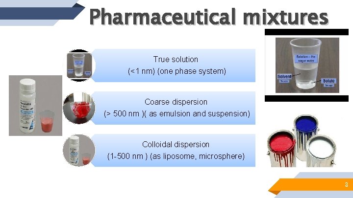 Pharmaceutical mixtures True solution (<1 nm) (one phase system) Coarse dispersion (> 500 nm