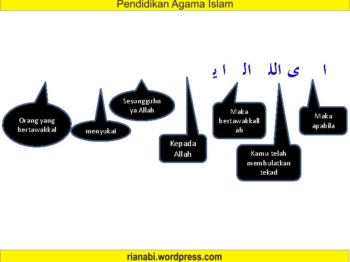  ﻯ ﺍﻟﻠ ﺍﻟ ﺍ ﻳ Sesungguhn ya Allah Orang yang bertawakkal Maka bertawakkall