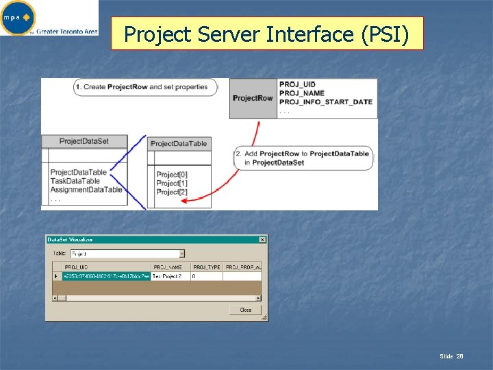 Project Server Interface (PSI) Slide 28 