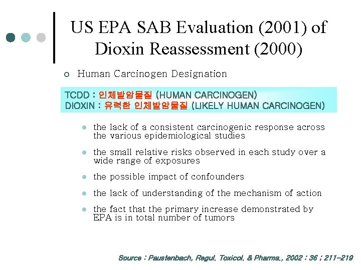 US EPA SAB Evaluation (2001) of Dioxin Reassessment (2000) ¢ Human Carcinogen Designation TCDD