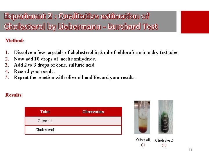 Experiment 2 : Qualitative estimation of Cholesterol by Liebermann - Burchard Test Method: 1.