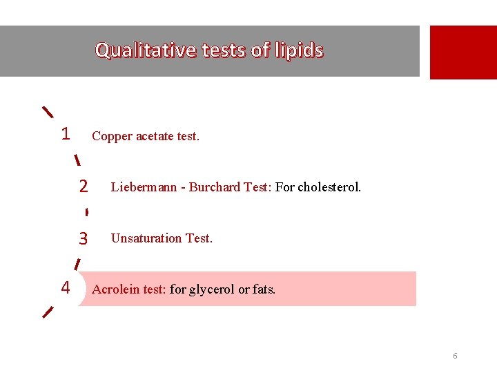 Qualitative tests of lipids 1 4 Copper acetate test. 2 Liebermann - Burchard Test: