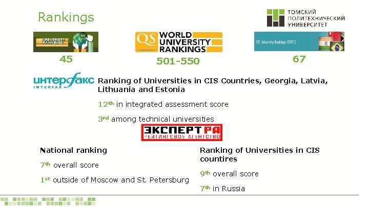 Rankings 45 501 -550 67 Ranking of Universities in CIS Countries, Georgia, Latvia, Lithuania