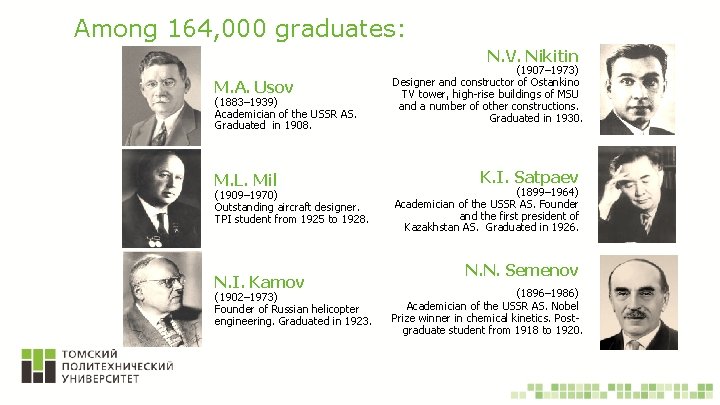 Among 164, 000 graduates: N. V. Nikitin М. А. Usov (1883– 1939) Academician of