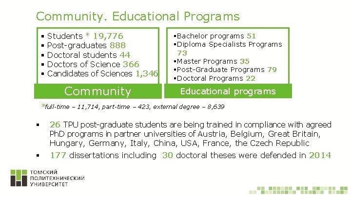 Community. Educational Programs § § § Students * 19, 776 Post-graduates 888 Doctoral students