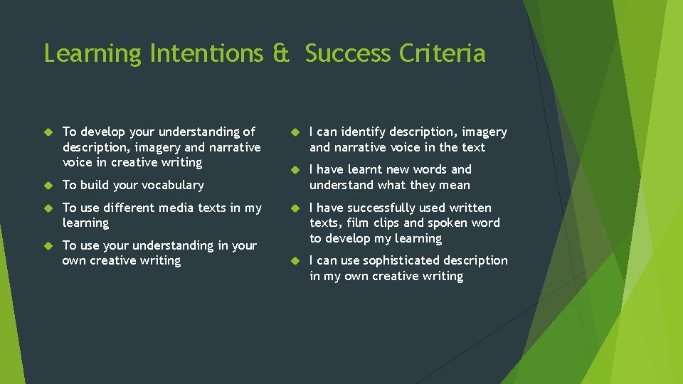 Learning Intentions & Success Criteria To develop your understanding of description, imagery and narrative