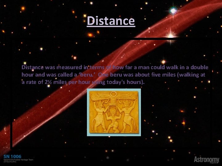 Distance was measured in terms of how far a man could walk in a Distance was measured in terms of how far a man could walk in a